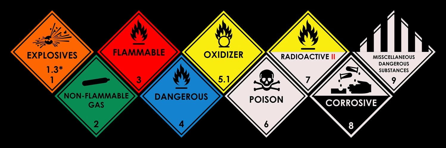 Dangerous Goods Classification